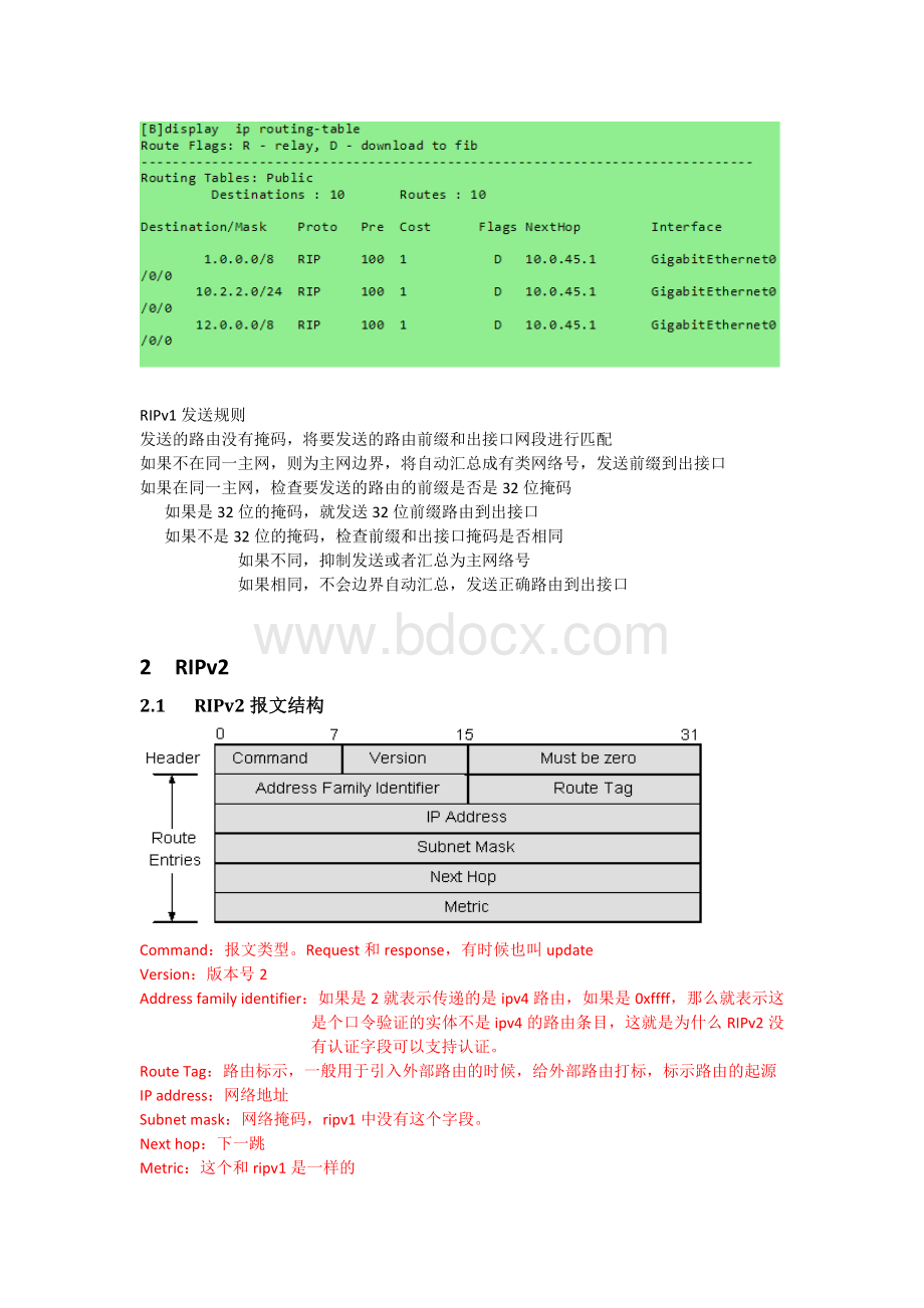 华为RIP总结Word下载.docx_第3页