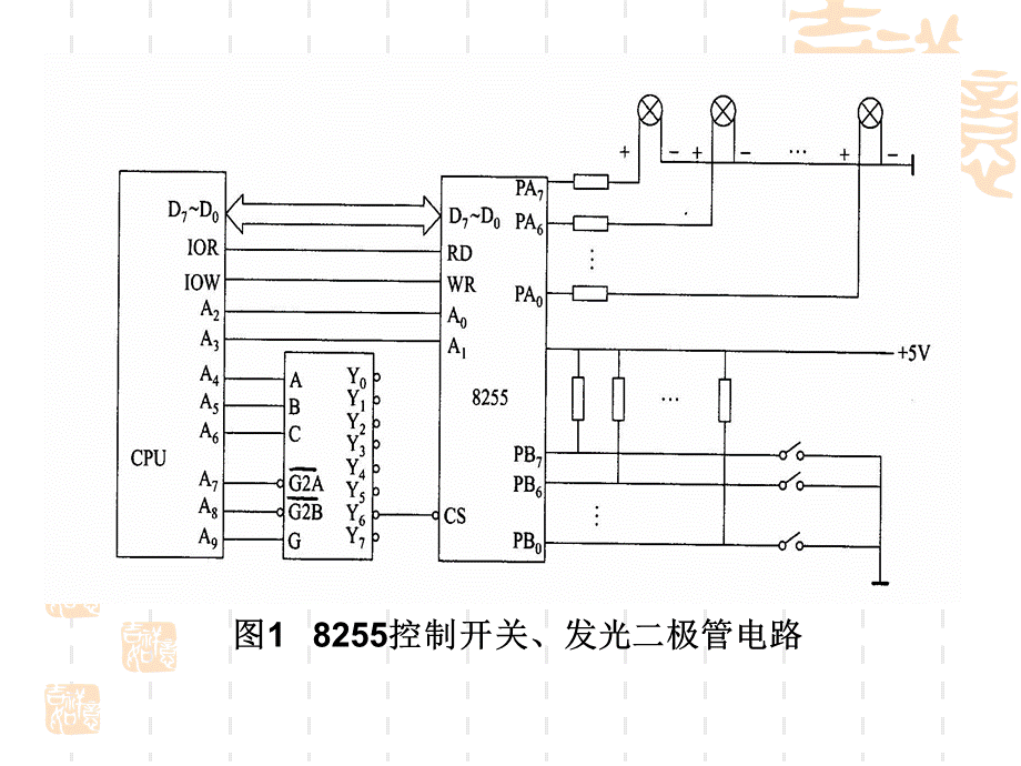 A应用举例必看.ppt_第2页