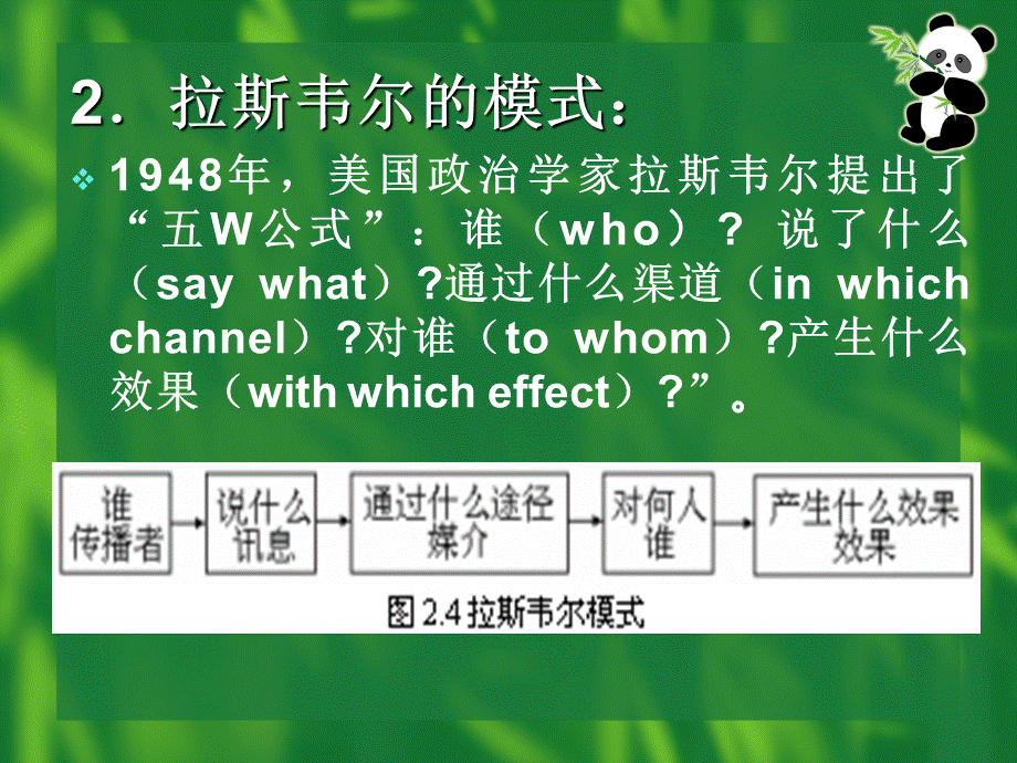 成人培训心理教育心理学理论PPT课件下载推荐.ppt_第2页