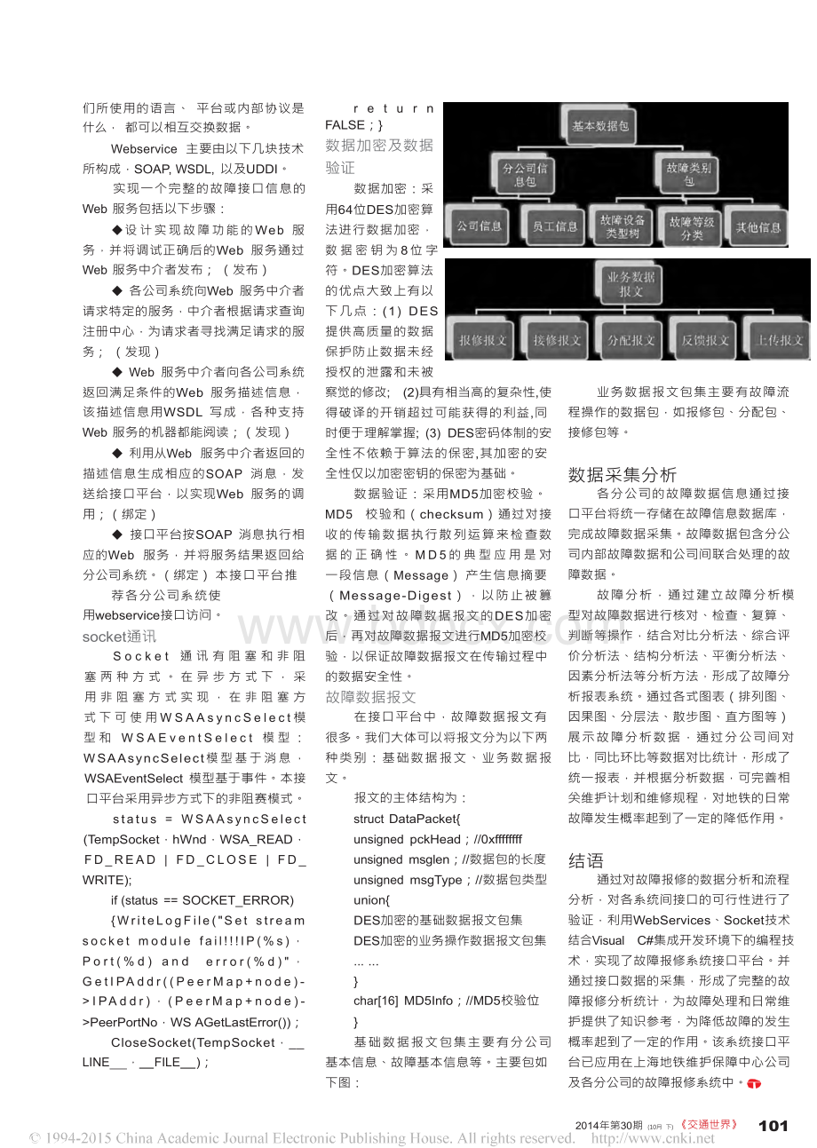上海地铁故障报修系统业务调度和数据共享接口平台的设计与实现Word文档格式.docx_第2页