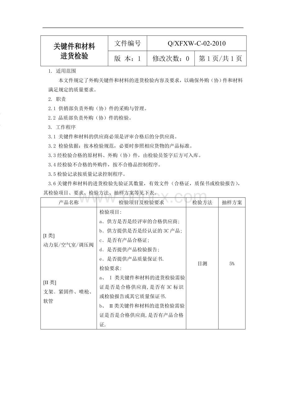 关键件和材料进货检验规范参考精品文档Word格式文档下载.doc