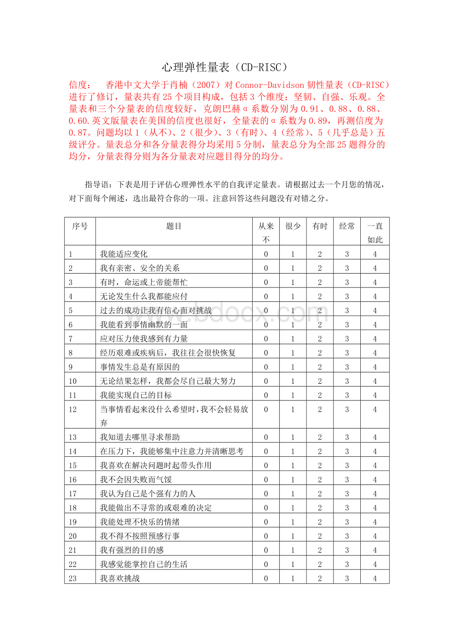 心理弹性量表(CD-RISC)67275.doc