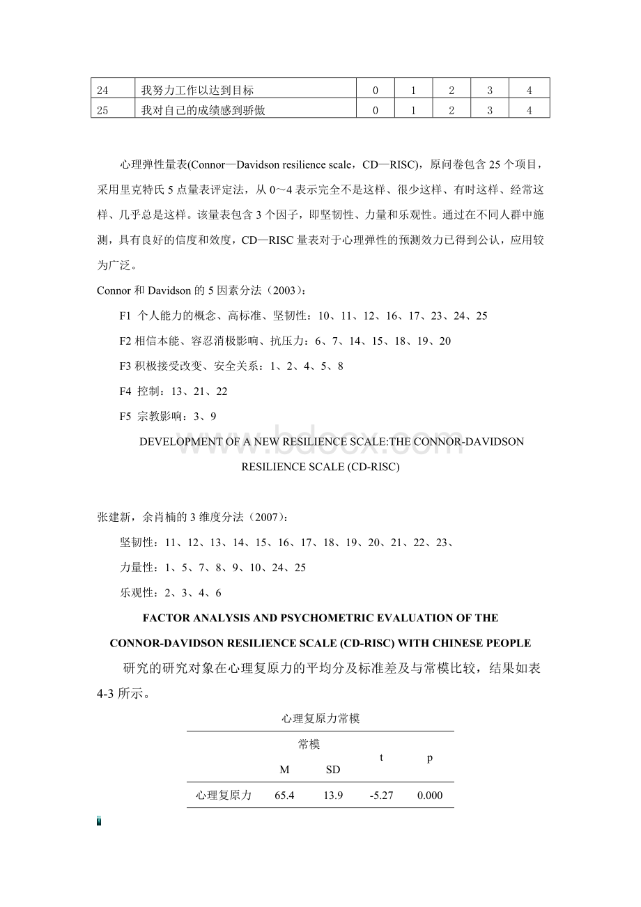 心理弹性量表(CD-RISC)67275.doc_第2页