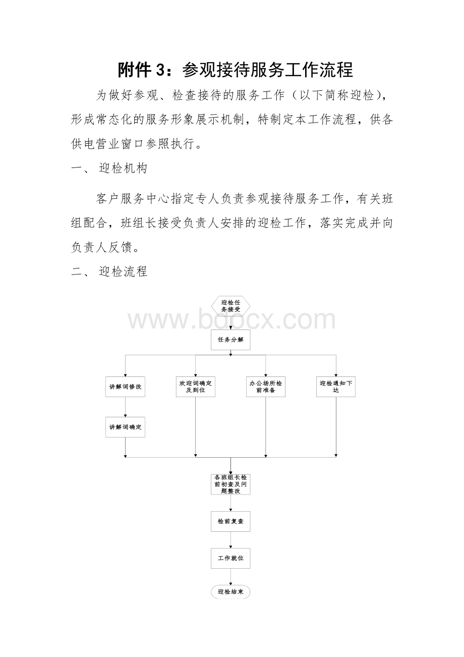 供电公司营业厅迎检管理及引导解说词范例.doc