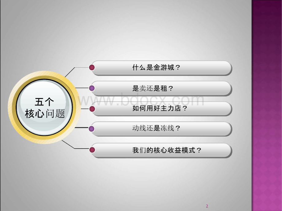 商业步行街解析PPT课件PPT资料.pptx_第2页