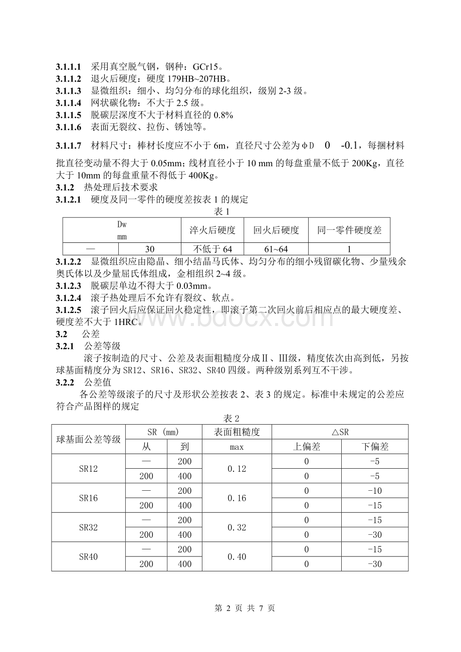 圆锥滚子内控标准.doc_第2页