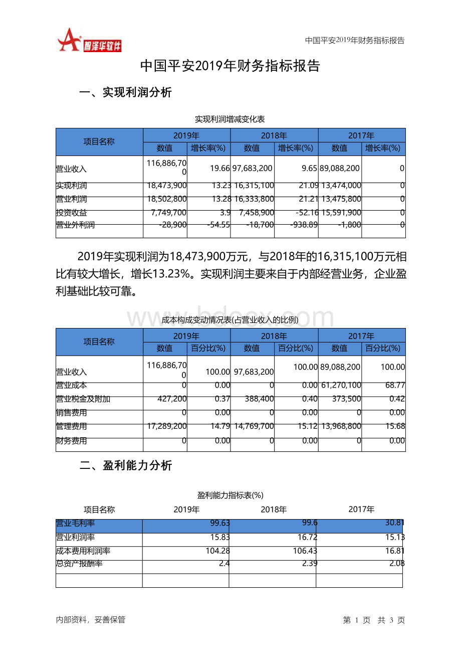 中国平安2019年财务指标报告Word格式.docx_第1页