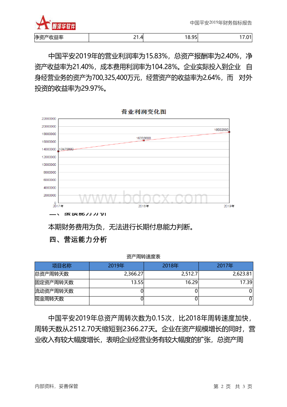 中国平安2019年财务指标报告Word格式.docx_第2页