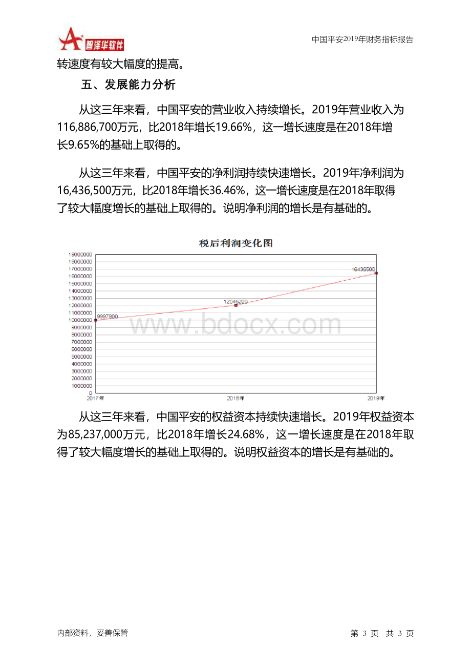 中国平安2019年财务指标报告Word格式.docx_第3页