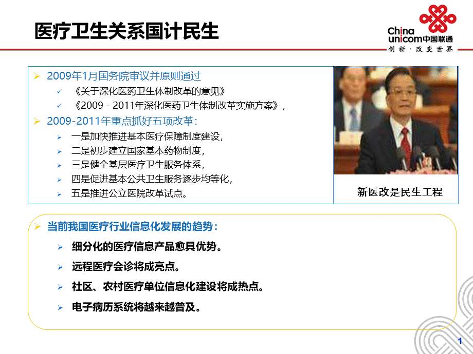 中国联通助力医疗信息化V2.ppt_第2页