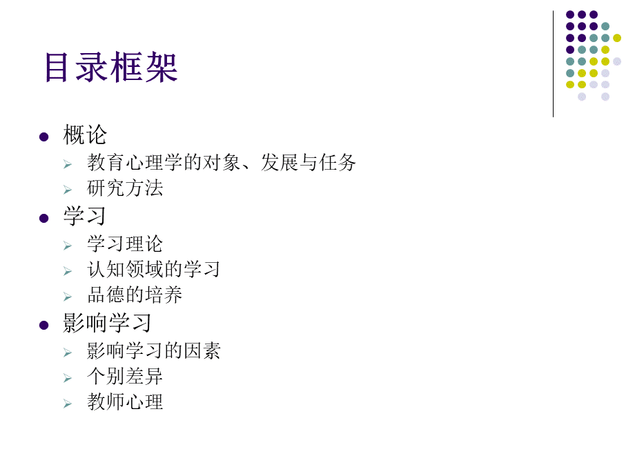 同等学历心理学考试串讲教育心理学部分精品文档.ppt_第2页