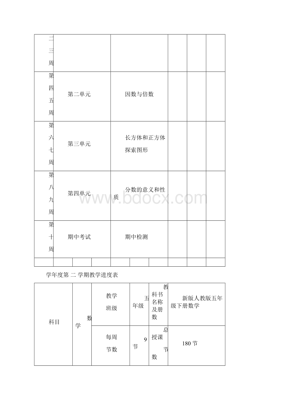 新版人教版小学五年级下册数学教案教学设计最新精编版.docx_第2页