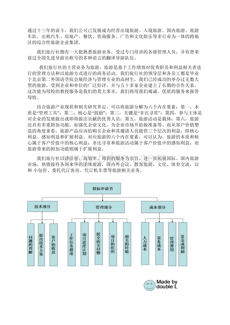 旅游投标书旅行社竞标书范文.docx_第2页