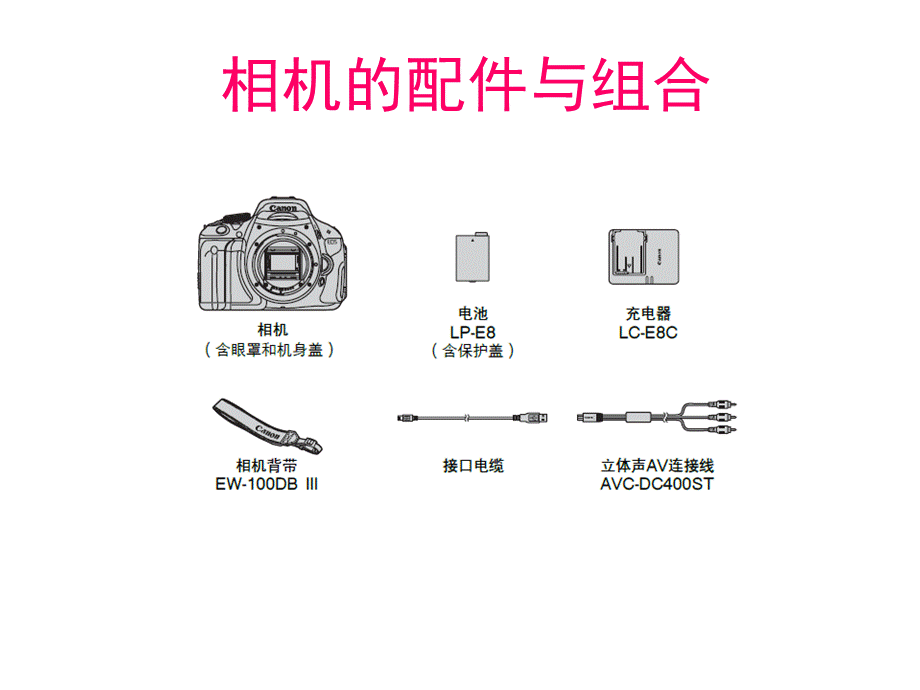 CanonEOSD说明书优质PPT.ppt_第2页