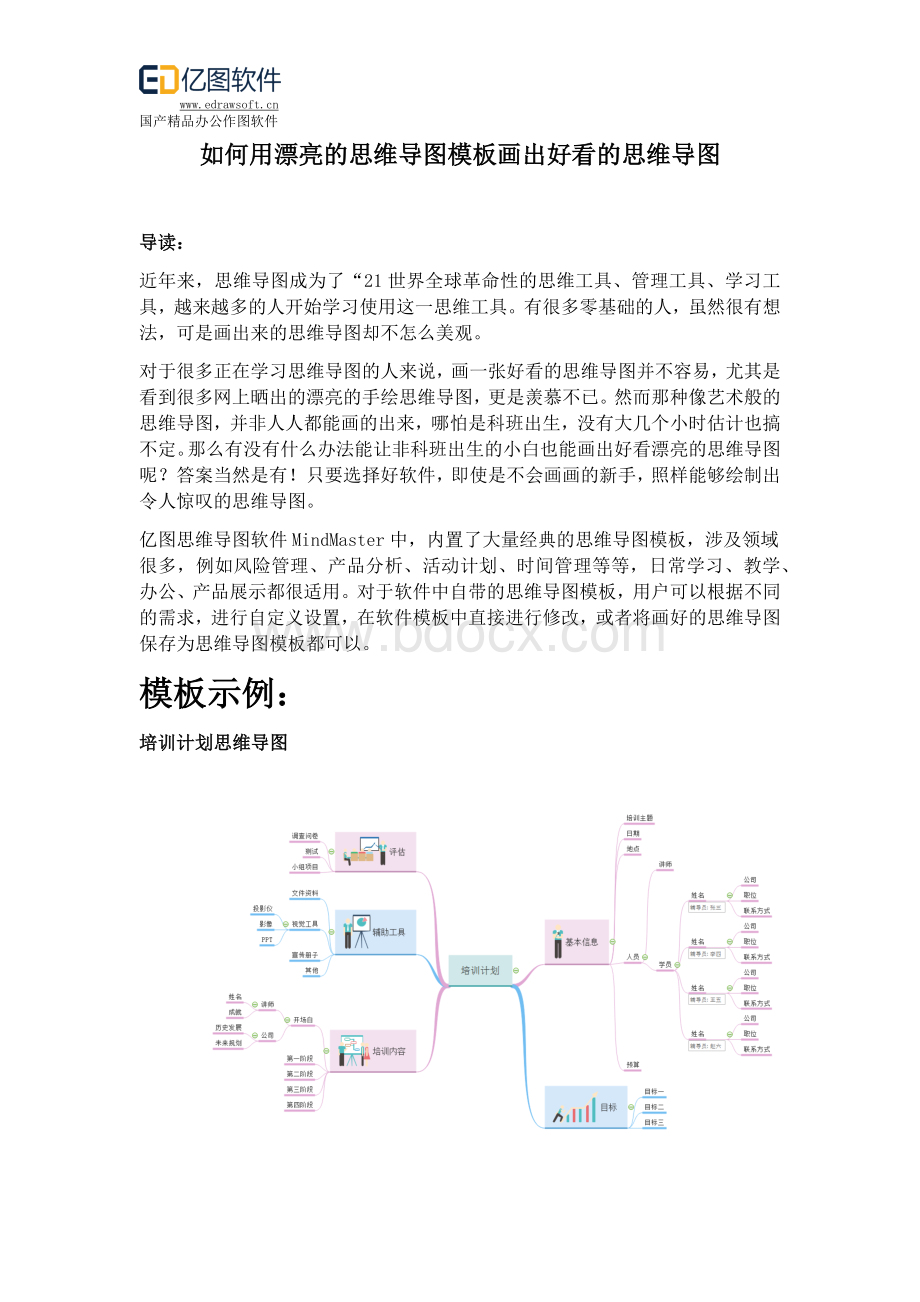 如何用漂亮的思维导图模板画出好看的思维导图Word格式文档下载.docx