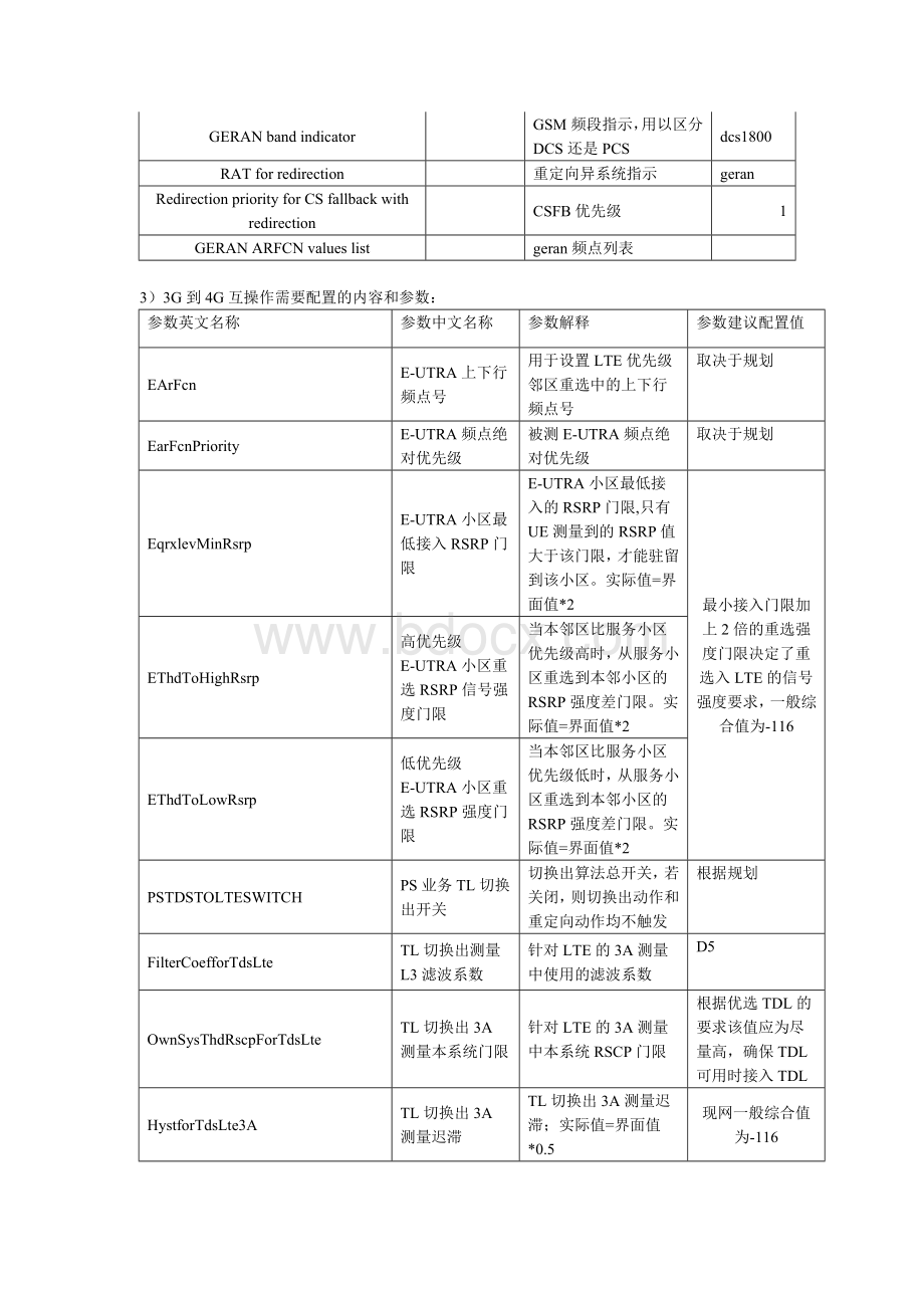 G互操作参数诺西Word下载.doc_第2页