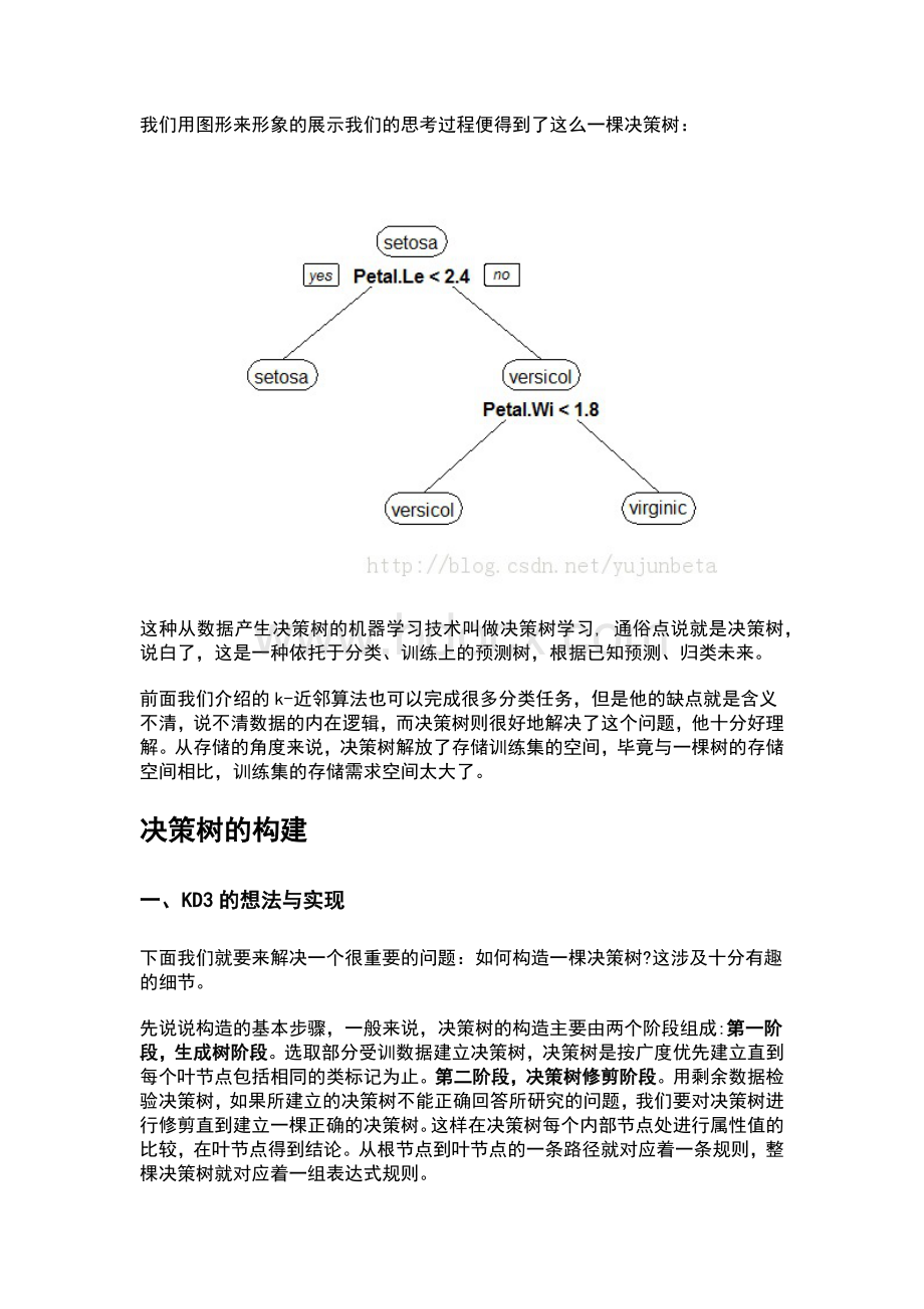 R语言与机器学习2决策树算法.docx_第2页