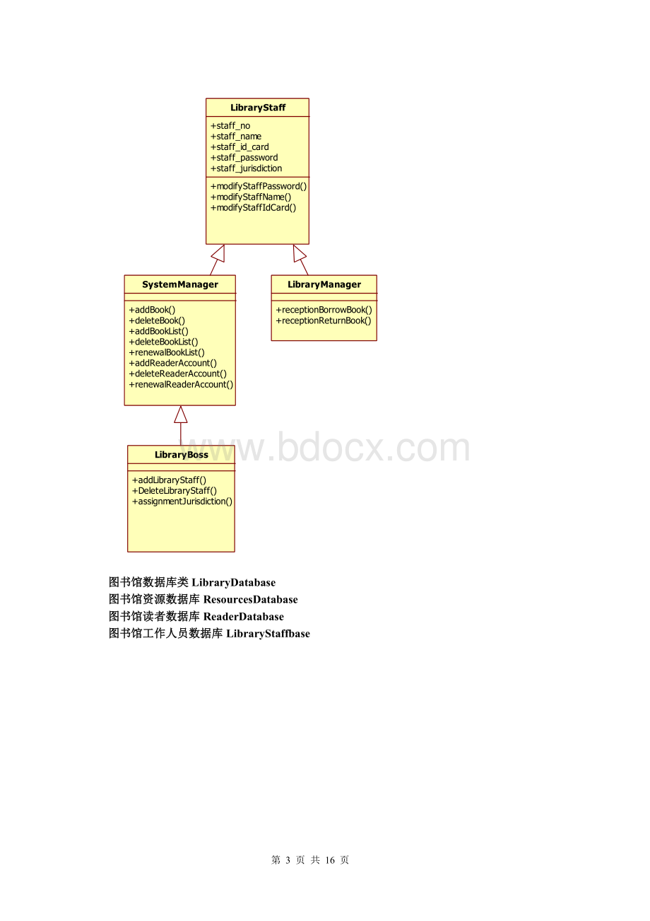 实例图书馆管理系统的UML建模Word文档下载推荐.doc_第3页