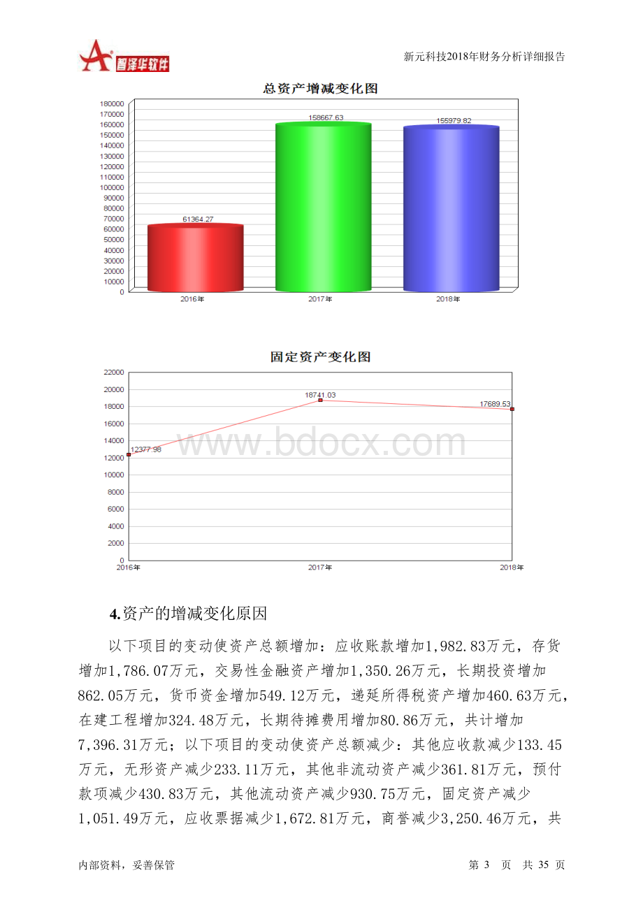 新元科技2018年财务分析详细报告-智泽华.docx_第3页