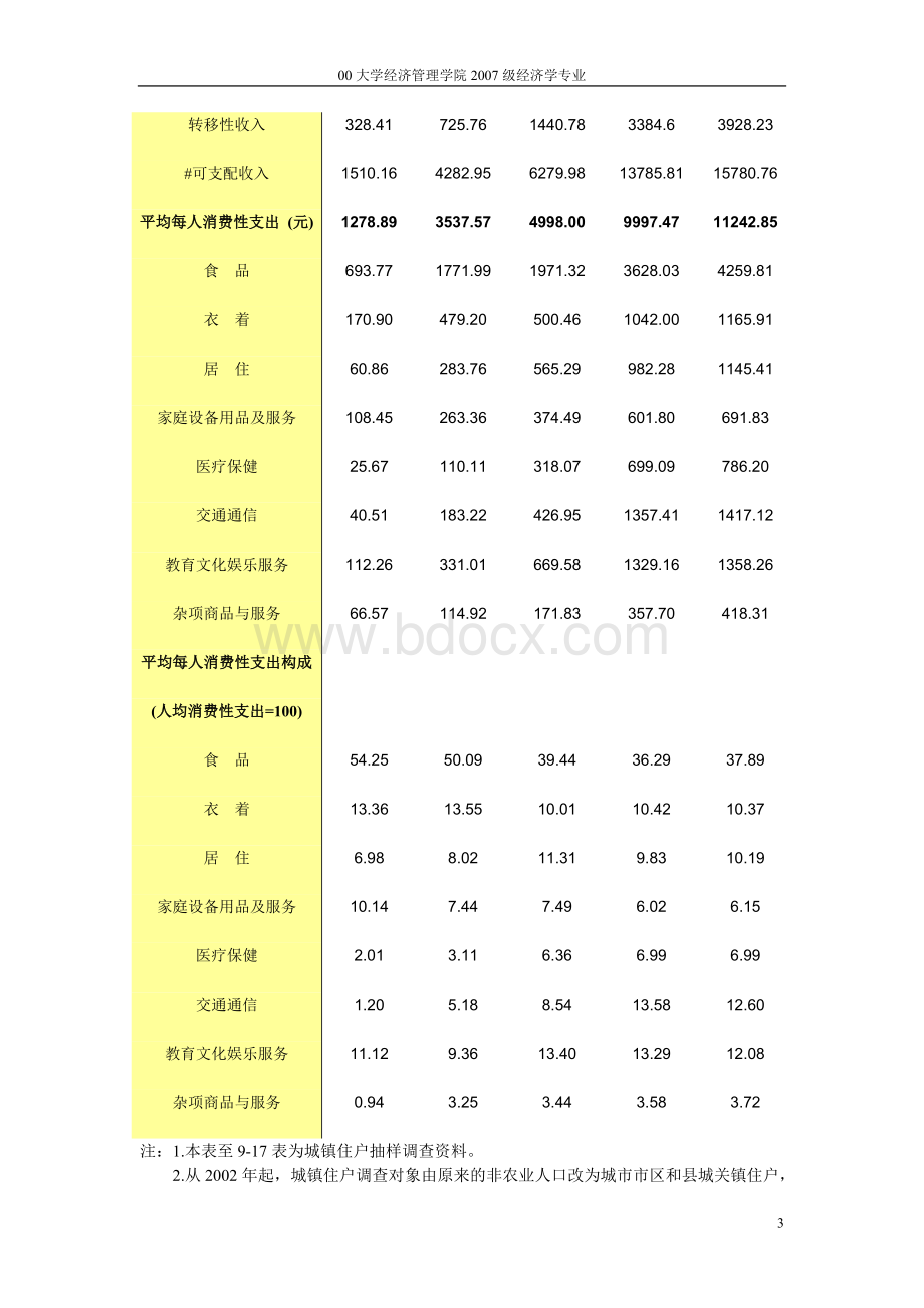 SPSS统计分析案例.doc_第3页