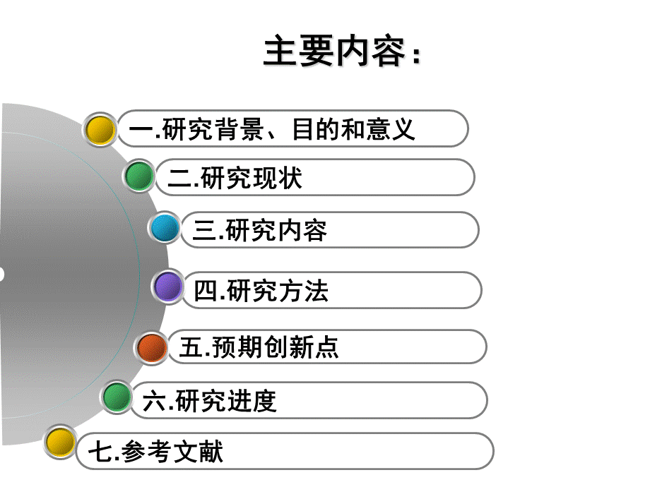 基于物联网技术在数字化学习中的应用与研究硕士开题报告.ppt_第2页