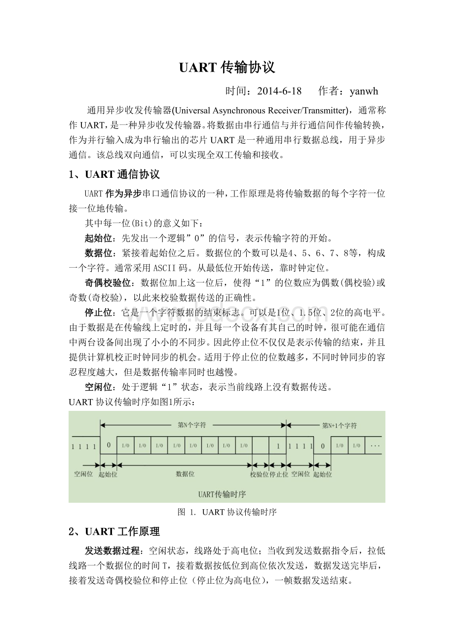 UART协议时序.pdf