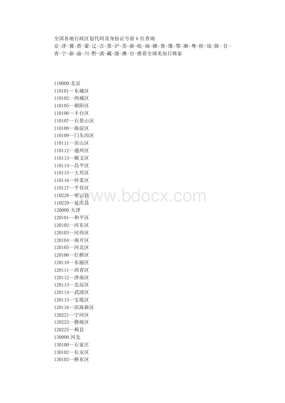 全国各地行政区划代码及身份证号前6位查询.txt