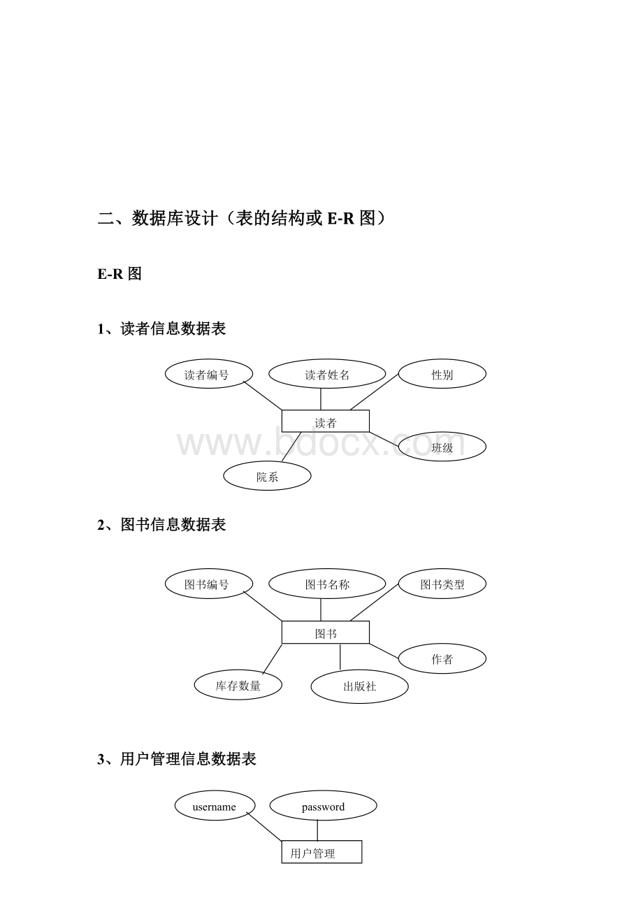 基于JSP的图书管理系统含源文件Word文件下载.doc_第3页