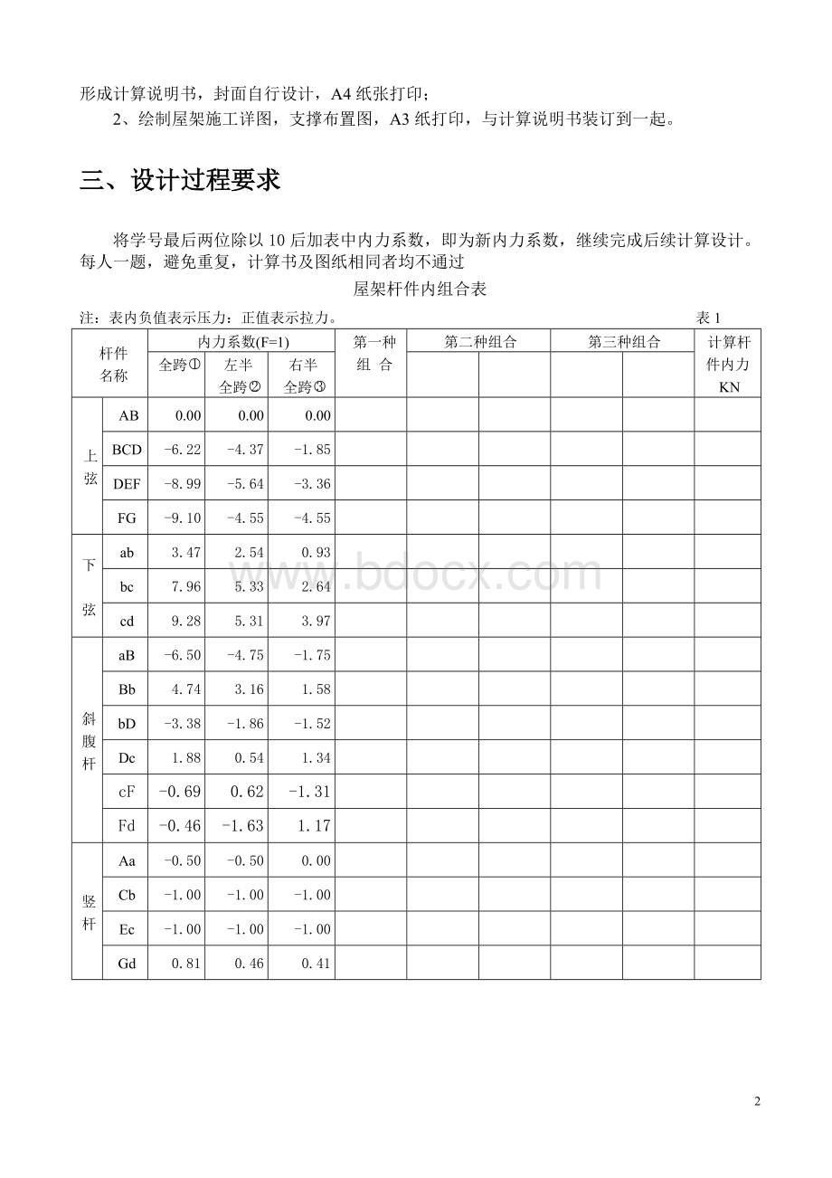 18M跨钢屋架设计钢结构课程设计.doc_第3页