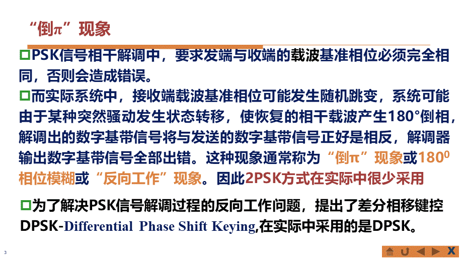 数字带通传输系统PPT资料.ppt_第3页