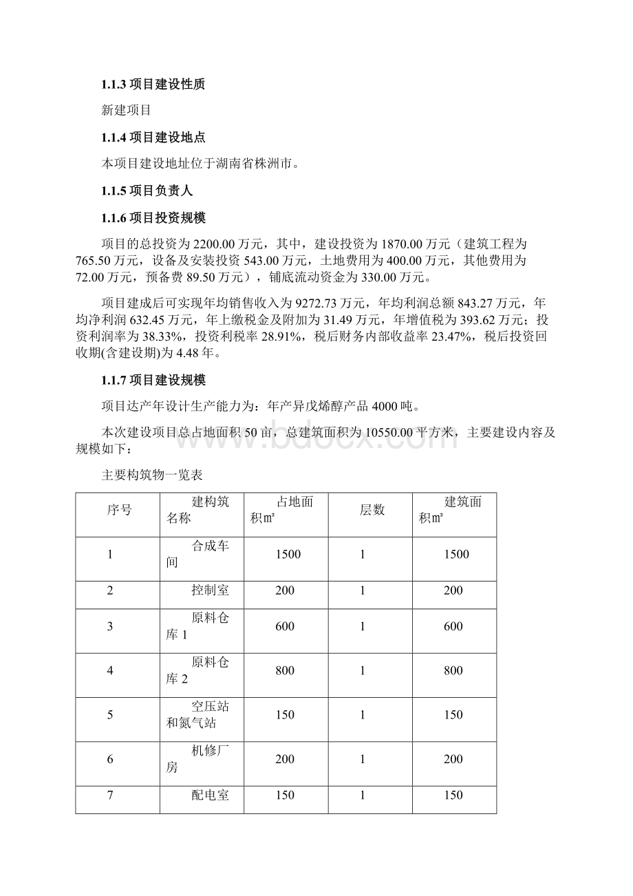 年产4000吨异戊烯醇生产线建设项目可行性研究报告99页.docx_第2页