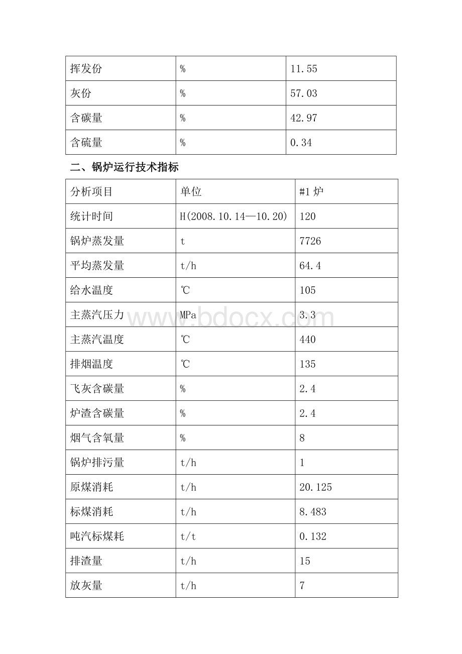 循环流化床锅炉热力计算Word格式文档下载.doc_第2页