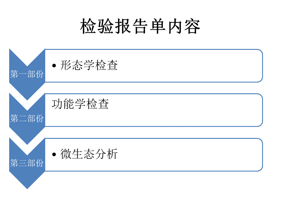 阴道微生态检验报告单解读 (1).ppt_第2页