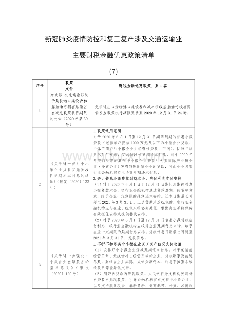 新冠肺炎疫情防控和复工复产涉及交通运输业主要财税金融优惠政策清单（第七期截至6月24日）.doc_第1页