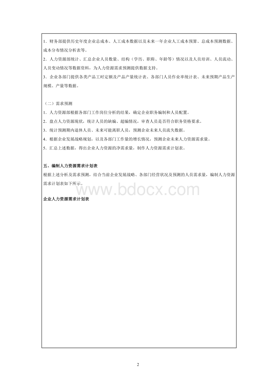 企业人力资源管理内部精细化控制Word文档下载推荐.doc_第2页