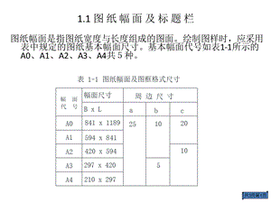 图纸幅面及CAD画图规范要求.ppt