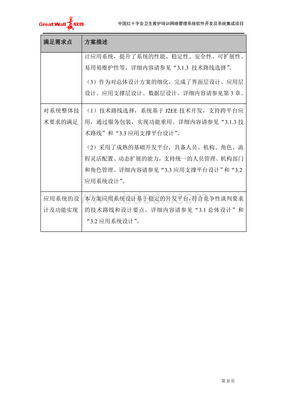 中国红十字会总会卫生网络管理系统开发及系统集成项目技术方案VWord下载.doc_第3页