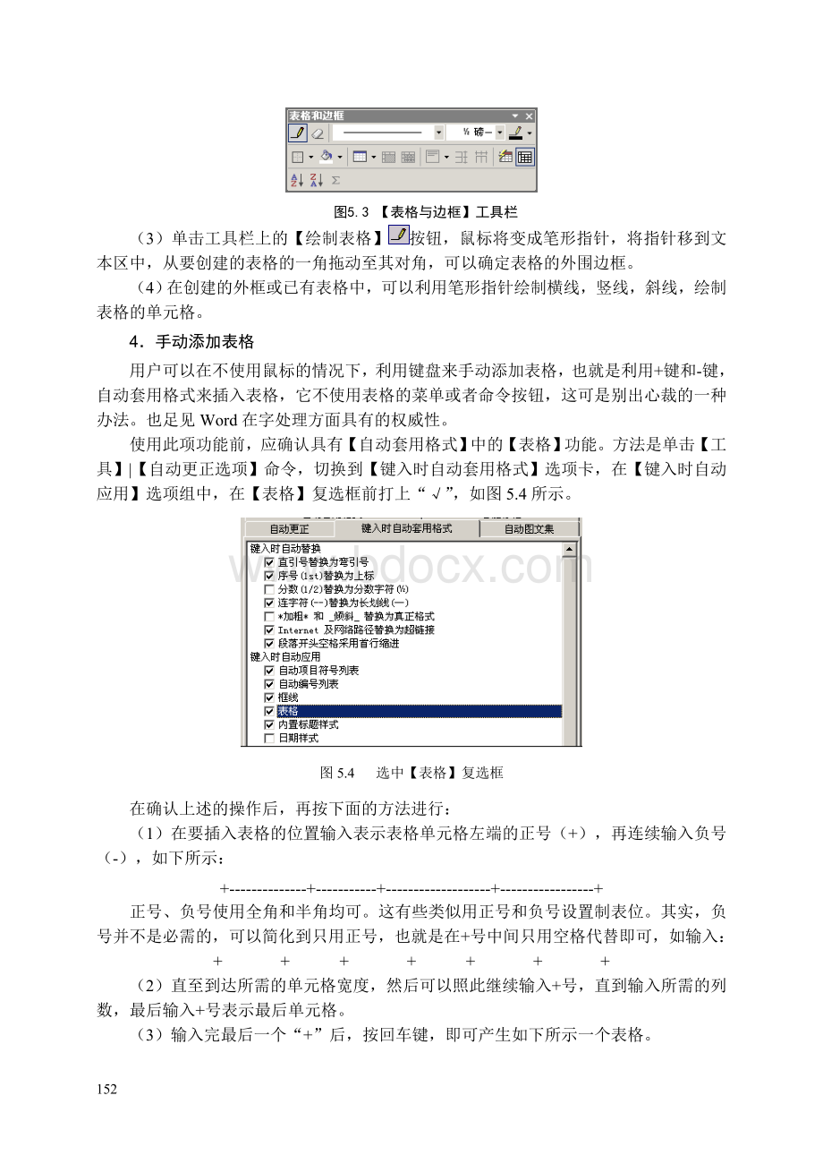 word排版教程处理表格和图表的技巧.doc_第3页