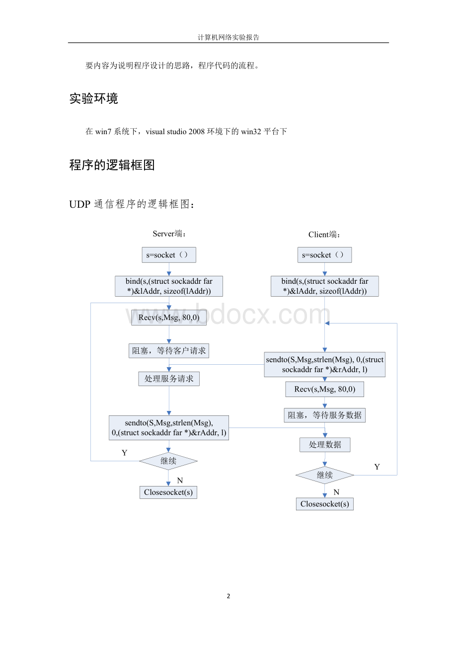 UDP及TCP通信程序的设计与实现实验报告文档格式.doc_第3页