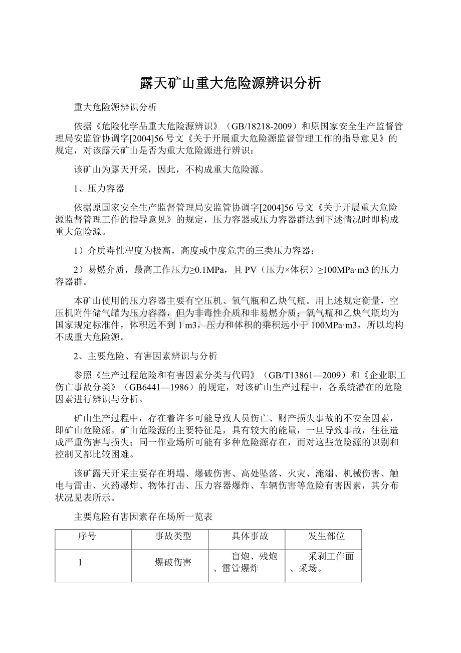 露天矿山重大危险源辨识分析Word格式文档下载.docx_第1页