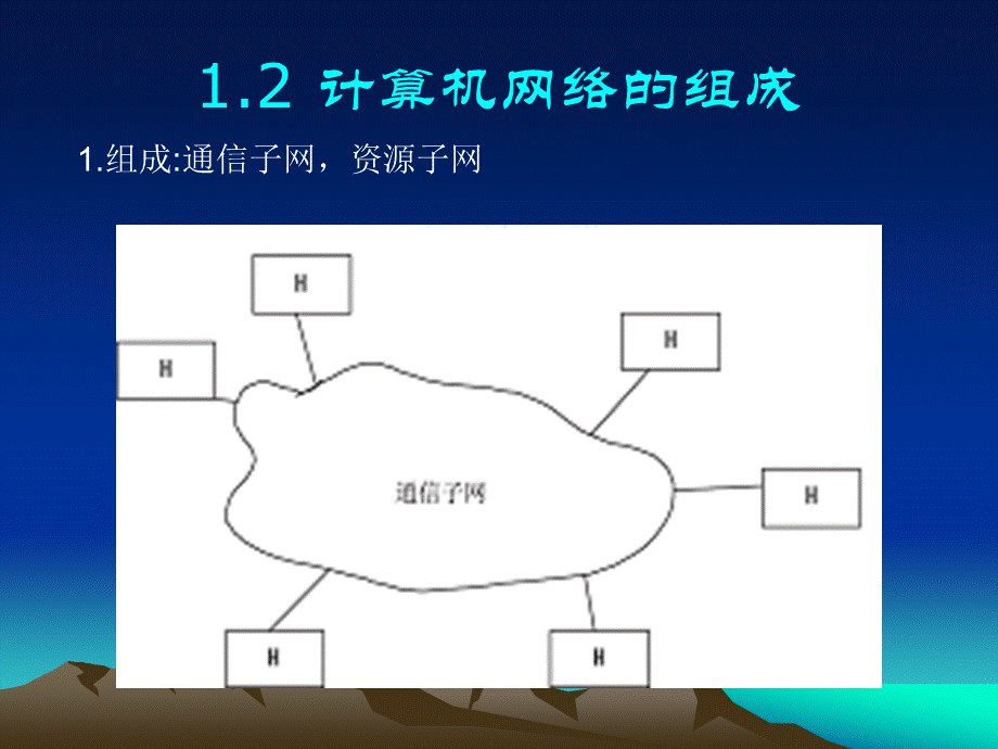 信息奥赛计算机基础知识计算机网络基础4PPT格式课件下载.ppt_第3页