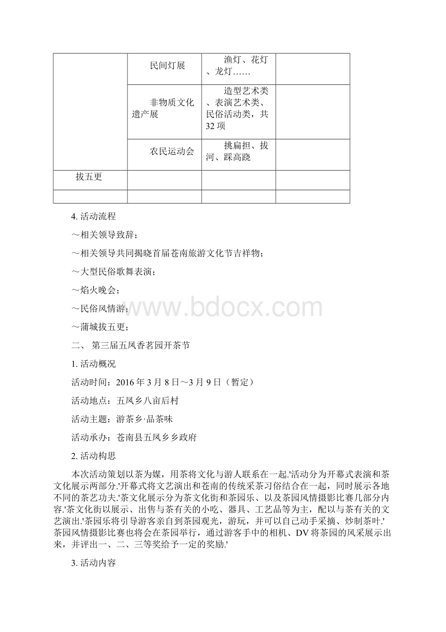 苍南大型旅游文化节项目整体活动举办策划方案Word下载.docx_第3页