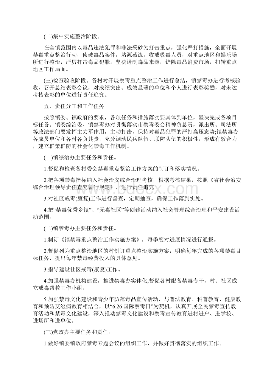 镇禁毒重点整治工作实施方案最新版.docx_第2页