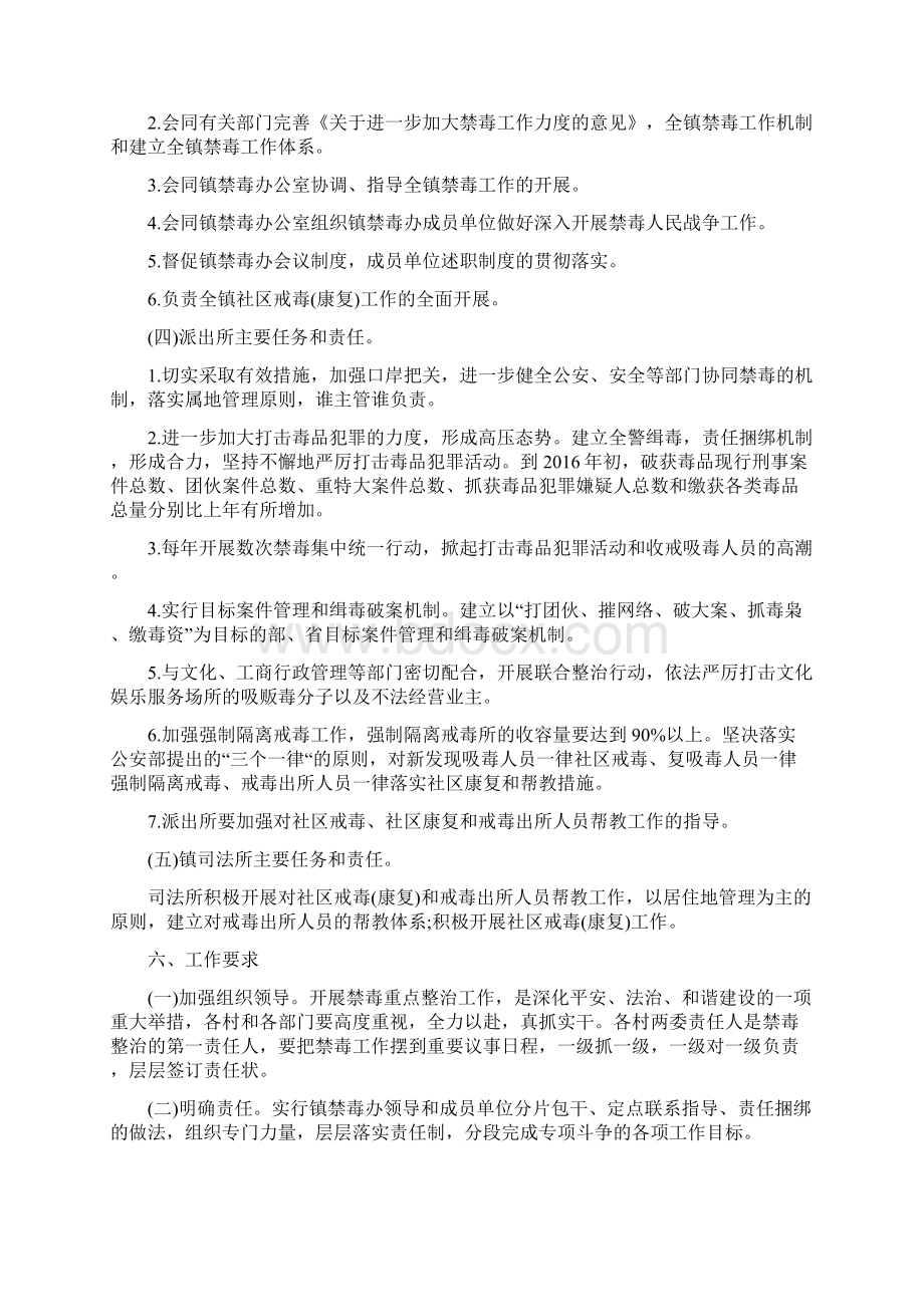 镇禁毒重点整治工作实施方案最新版.docx_第3页