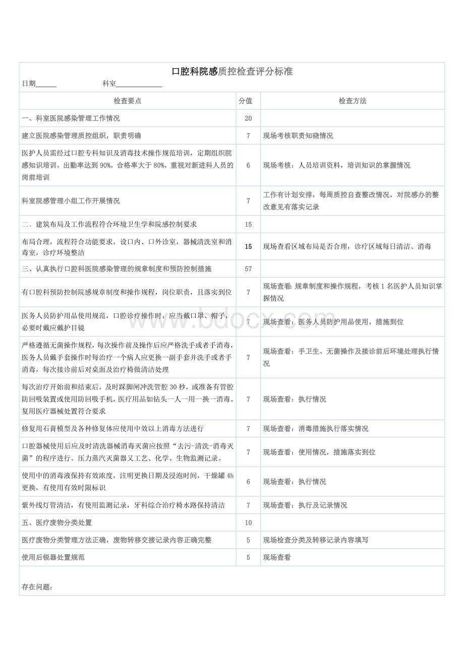 口腔科质控表.doc