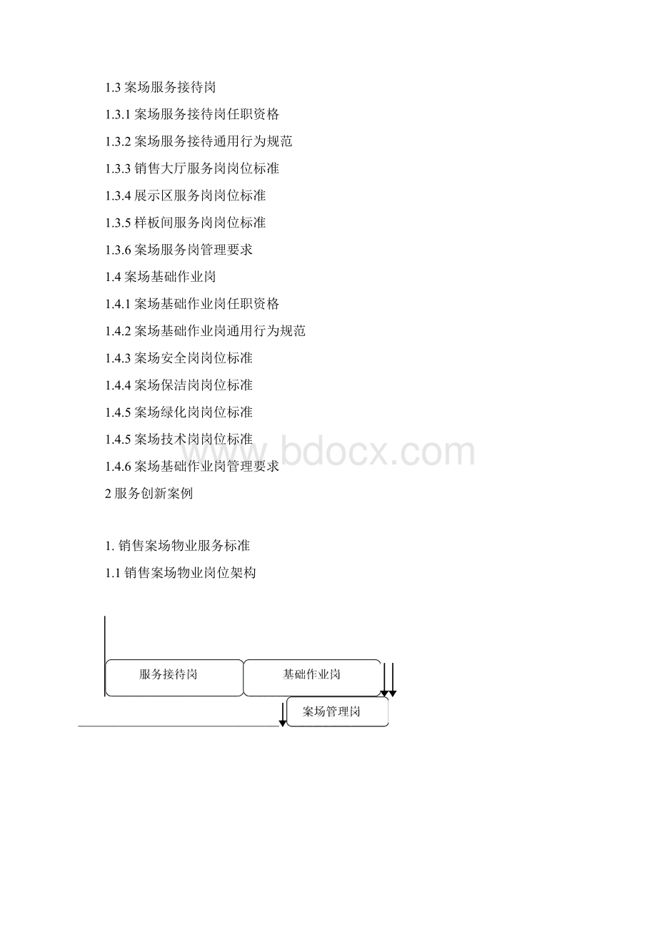 地产物管中心销售案场 物业服务手册Word版21页.docx_第2页