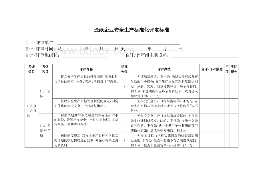 造纸企业安全生产标准化评定标准_精品文档.doc_第2页