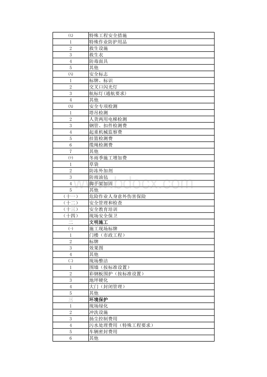 安全施工费、文明施工费、环境保护费项目一览表.xls_第2页