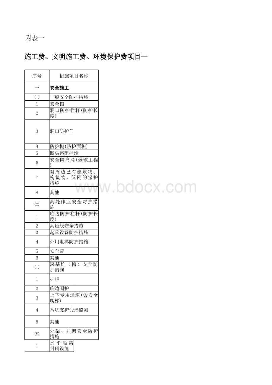 安全施工费、文明施工费、环境保护费项目一览表.xls_第3页