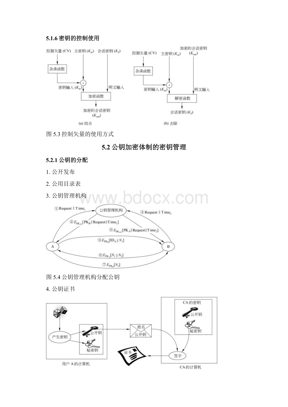 密钥分配与密钥管理.docx_第2页